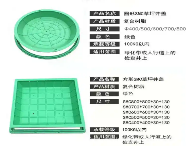 费县树脂复合种植井盖展示